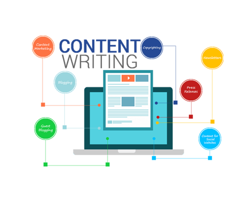 blog-website-seo-article-content-writing-writer-services-jaipur